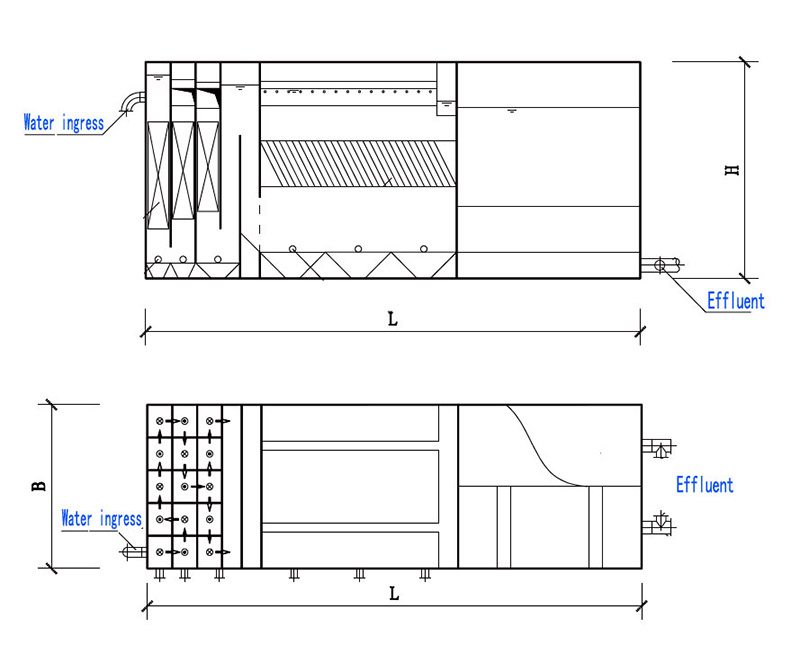 Package Water Treatment Plant